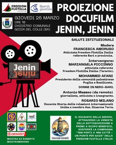 Aiutiamo la Palestina a Resistere