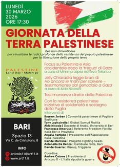 1976-2026  50° della Giornata della Terra Palestinese