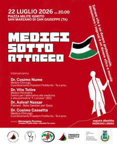 Medici sotto Attacco: bersagli tra conflitto e repressione
