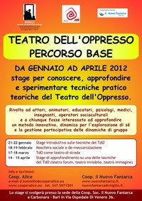 Teatro dell'oppresso