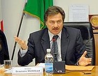Sindaco di Assago
