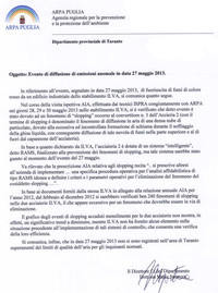Slopping del 27 Maggio, Arpa Puglia risponde a Peacelink