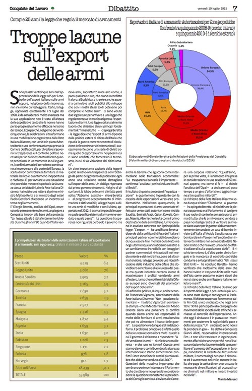 L'articolo impaginato