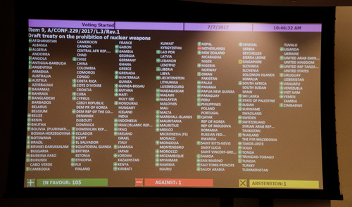 Voto ONU Trattato disarmo nucleare