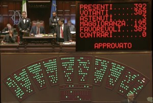 Voto “Misure per contrastare il finanziamento delle imprese produttrici di mine antipersona, di munizioni e submunizioni a grappolo”