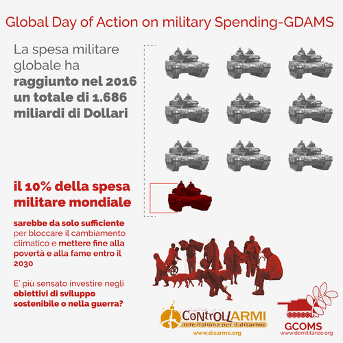 Infografica GCOMS 2018 - Move the money!