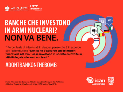 Sondaggio ICAN: niente soldi per la produzione nucleare