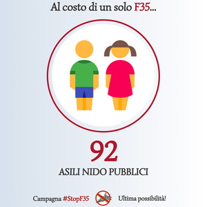 Stop F35 - alternativa asili nido
