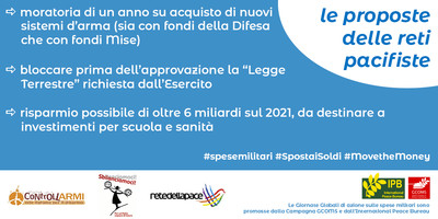Proposte spese militari