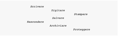 Scrivere digitare stampare...