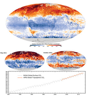 Nel grafico: la curva di Keeling, ossia l'accumulo annuale di CO2