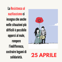 Quei muri che raccontano una storia di Resistenza