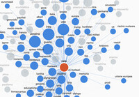 PeaceLink: trent'anni di archivio in una mappa dinamica