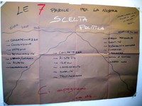 le 7 parole
